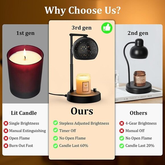 NEW Candle Warmer Lamp, Candle Warmer with Timer and Dimmer - Picture 8 of 8